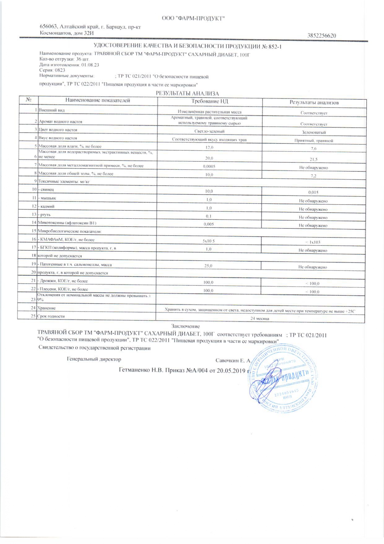 Паспорт №082023
